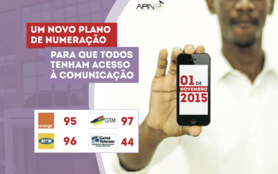 Campanha do Plano Nacional de Numeração